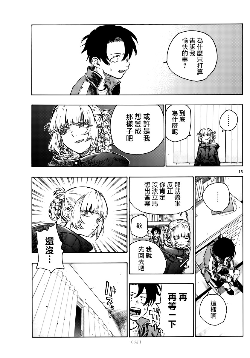 《夜曲》漫画最新章节第42话 今天我父母不在家免费下拉式在线观看章节第【15】张图片