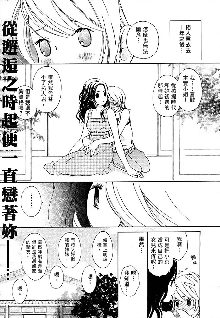 《追忆~怀旧~》漫画最新章节第1话免费下拉式在线观看章节第【1】张图片