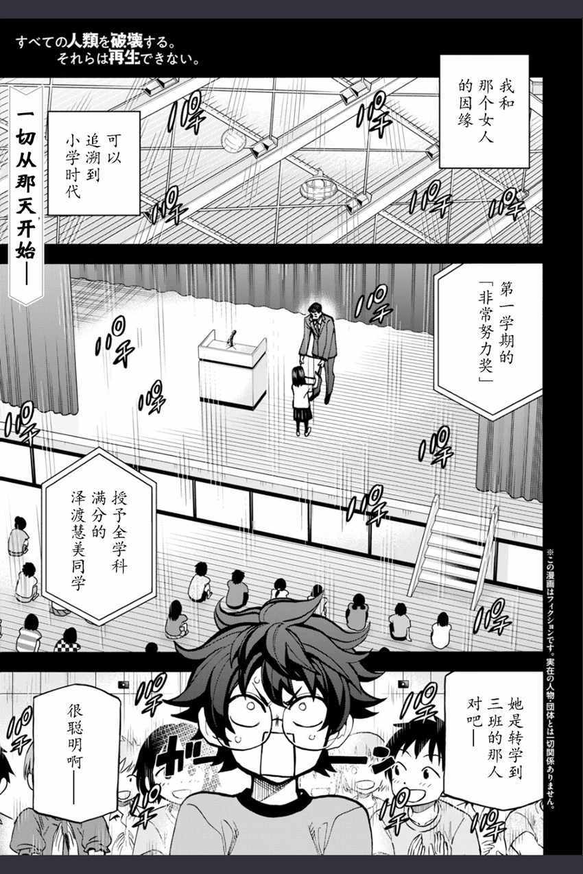 《消灭所有人类，它们不能重生》漫画最新章节第2话免费下拉式在线观看章节第【2】张图片