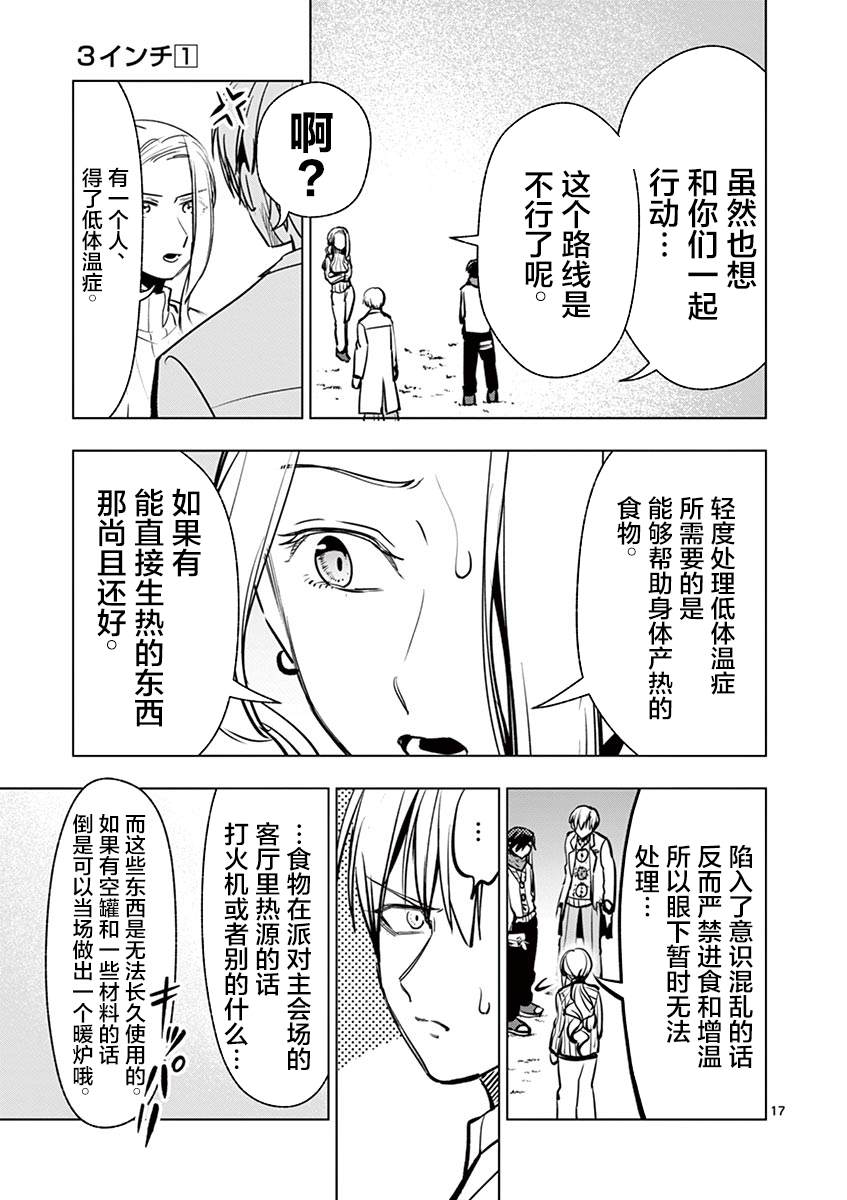 《3英寸》漫画最新章节第4话免费下拉式在线观看章节第【17】张图片