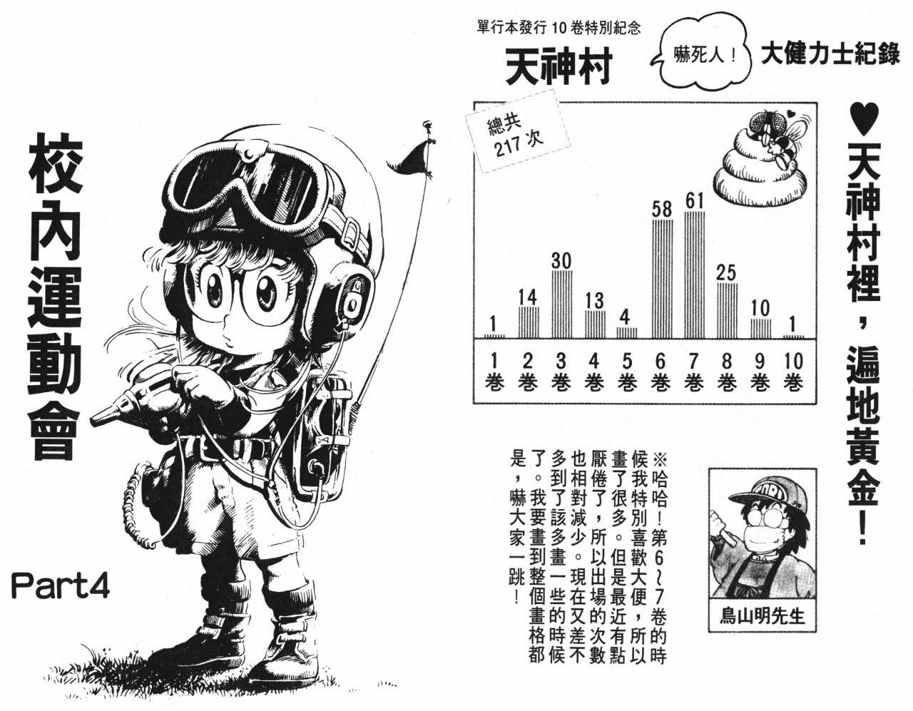 《阿拉蕾》漫画最新章节第10卷免费下拉式在线观看章节第【42】张图片