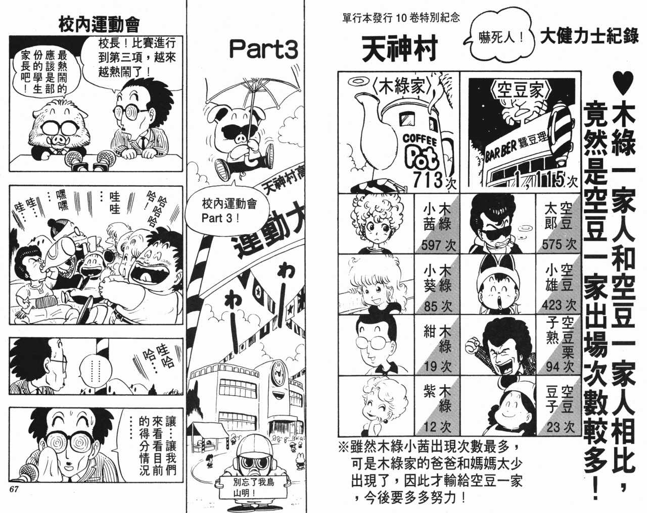 《阿拉蕾》漫画最新章节第10卷免费下拉式在线观看章节第【34】张图片