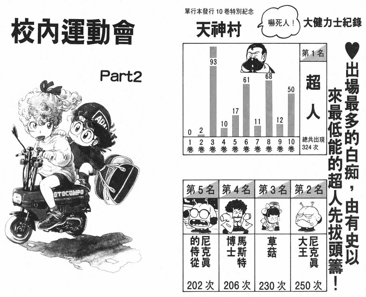 《阿拉蕾》漫画最新章节第10卷免费下拉式在线观看章节第【27】张图片