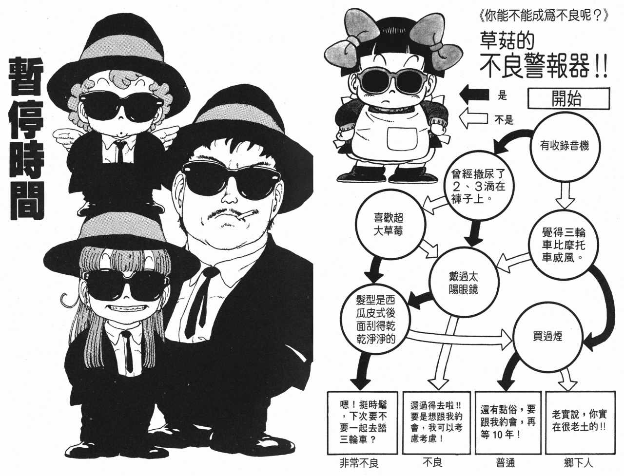 《阿拉蕾》漫画最新章节第6卷免费下拉式在线观看章节第【55】张图片