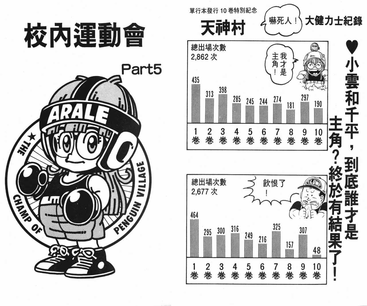 《阿拉蕾》漫画最新章节第10卷免费下拉式在线观看章节第【50】张图片