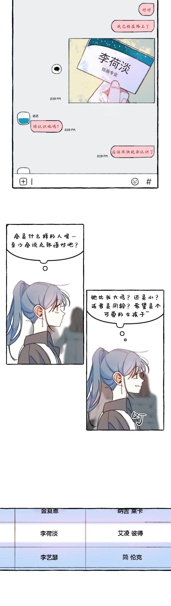 《恋爱需要翻译软件吗？》漫画最新章节第2话免费下拉式在线观看章节第【2】张图片