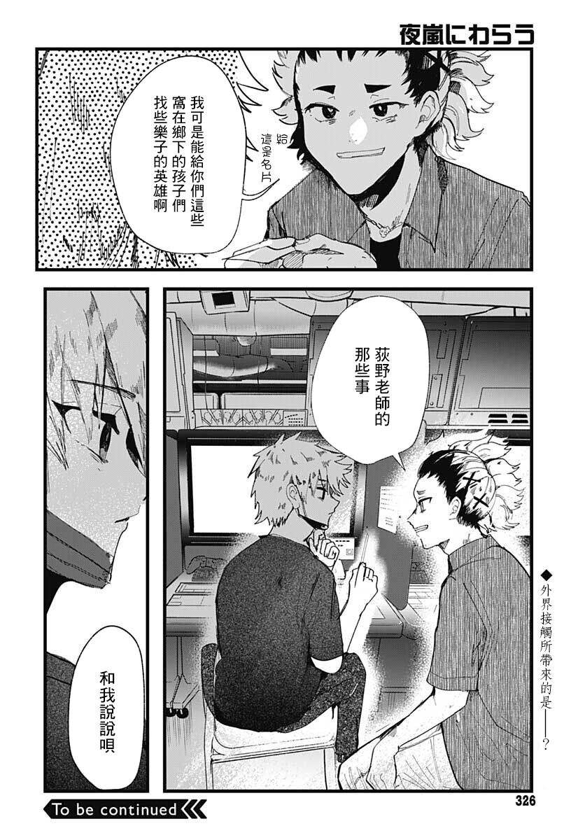 《笑面夜岚》漫画最新章节第7话免费下拉式在线观看章节第【41】张图片