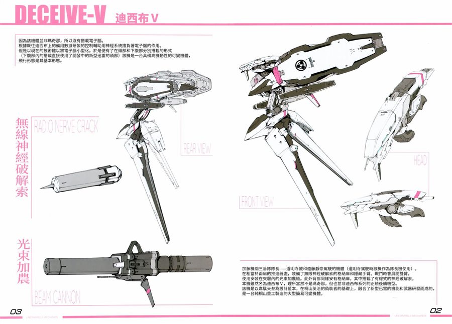 《武装机甲设定集》漫画最新章节第2话免费下拉式在线观看章节第【4】张图片