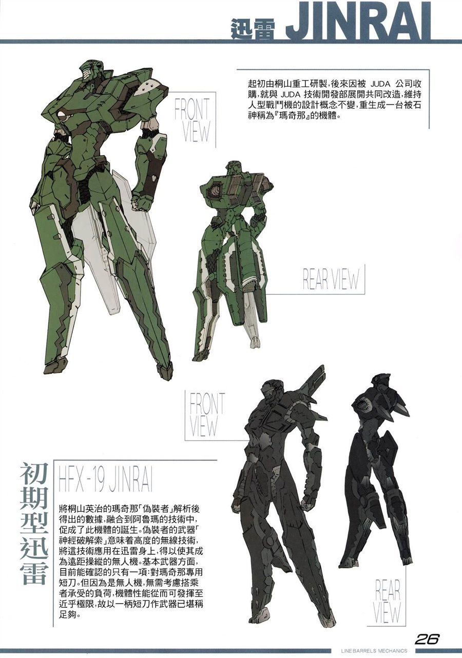 《武装机甲设定集》漫画最新章节第1话免费下拉式在线观看章节第【19】张图片