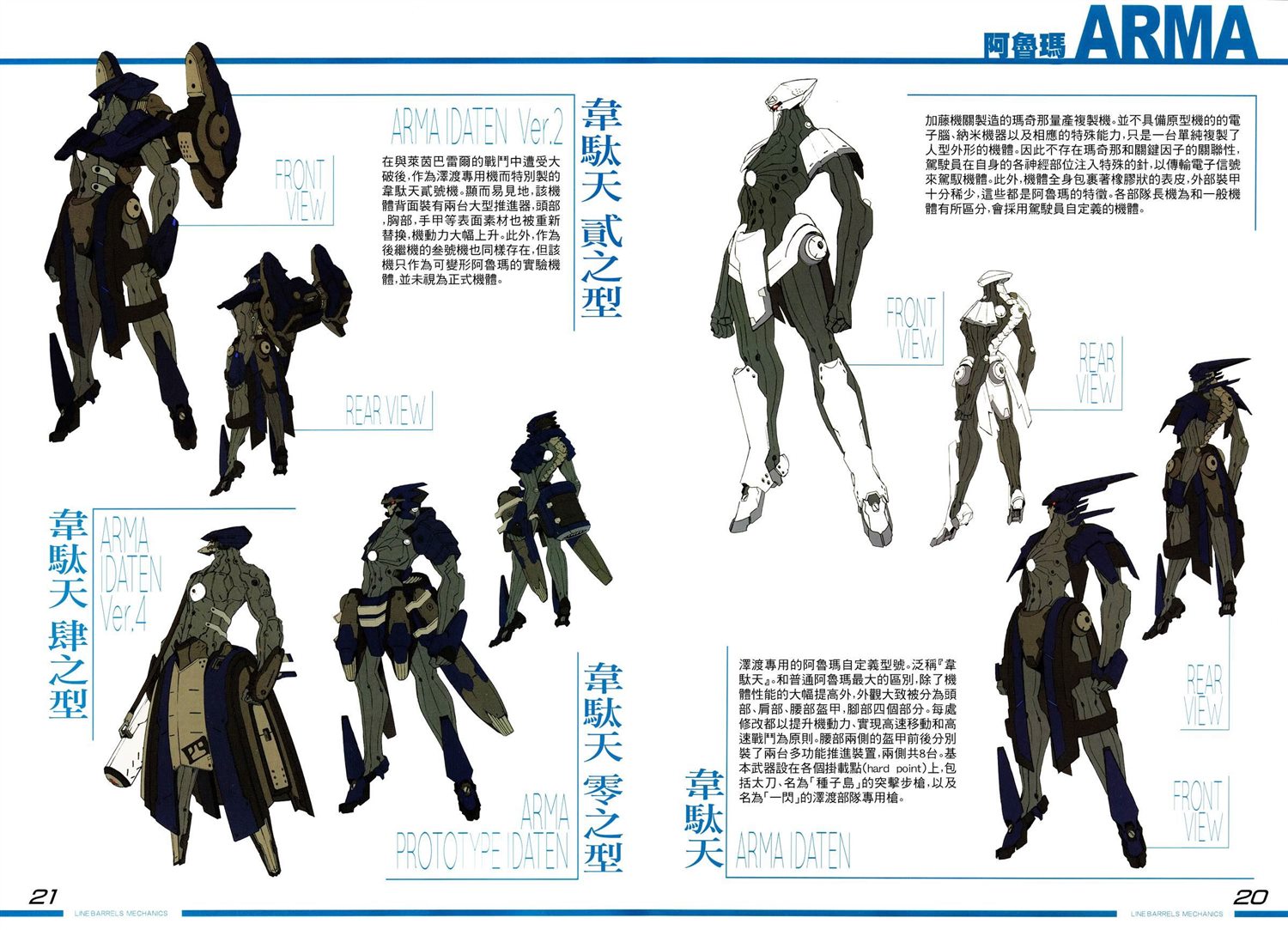 《武装机甲设定集》漫画最新章节第1话免费下拉式在线观看章节第【16】张图片