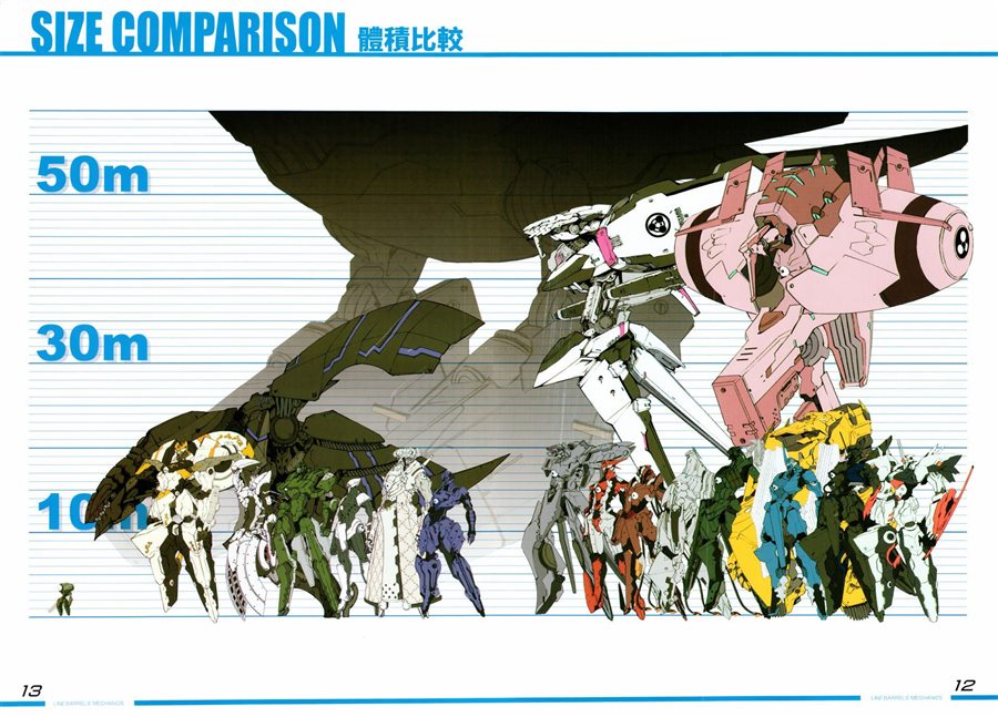 《武装机甲设定集》漫画最新章节第2话免费下拉式在线观看章节第【10】张图片