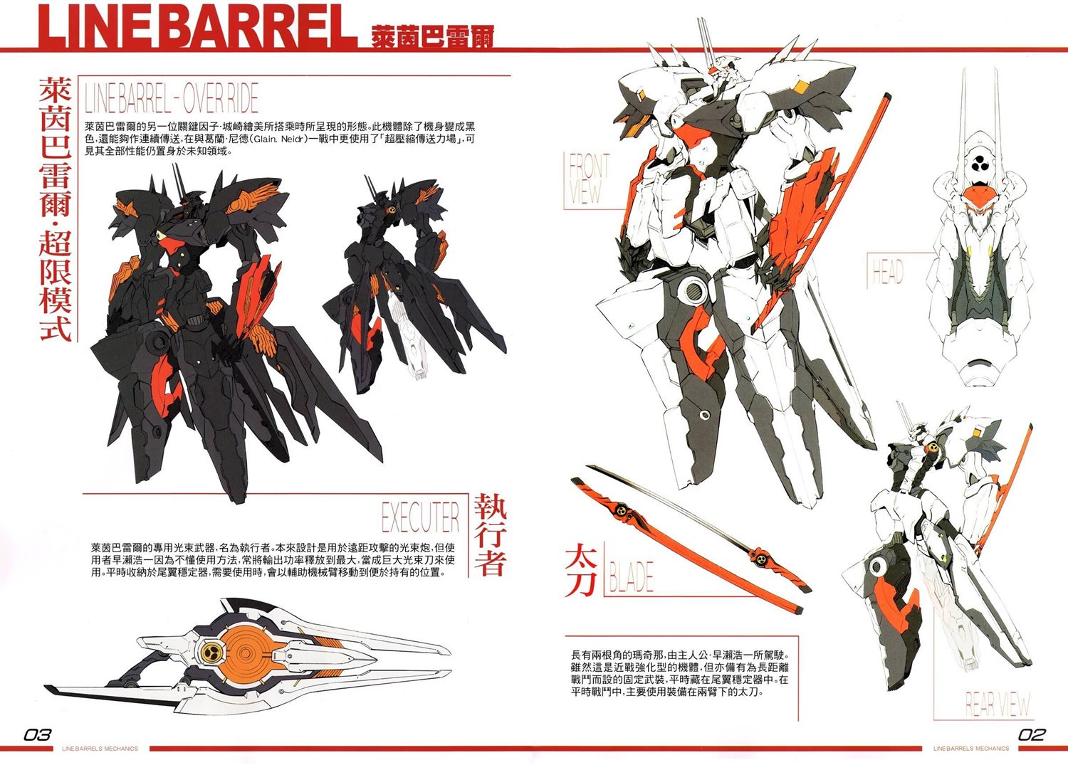 《武装机甲设定集》漫画最新章节第1话免费下拉式在线观看章节第【4】张图片