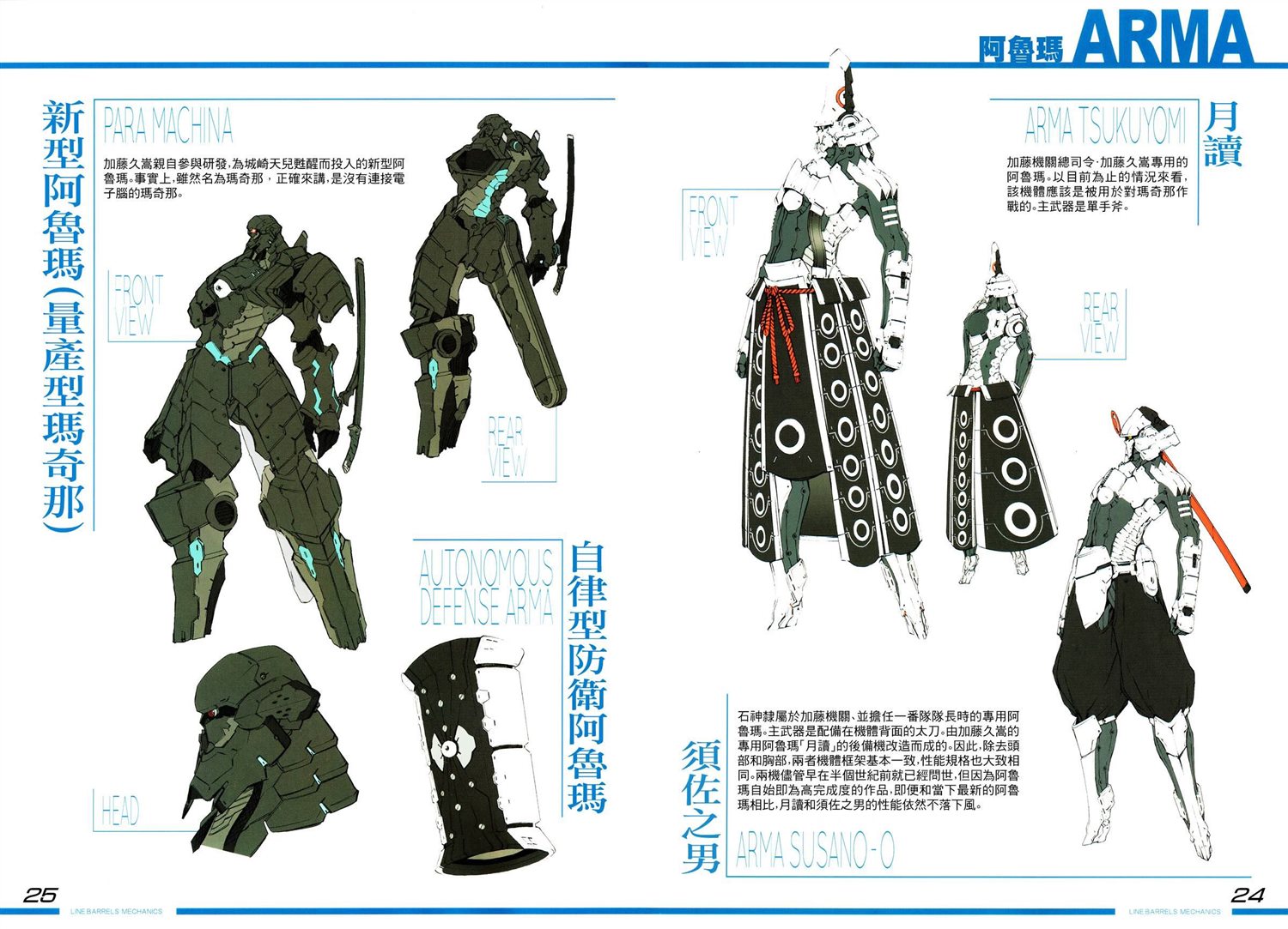 《武装机甲设定集》漫画最新章节第1话免费下拉式在线观看章节第【18】张图片