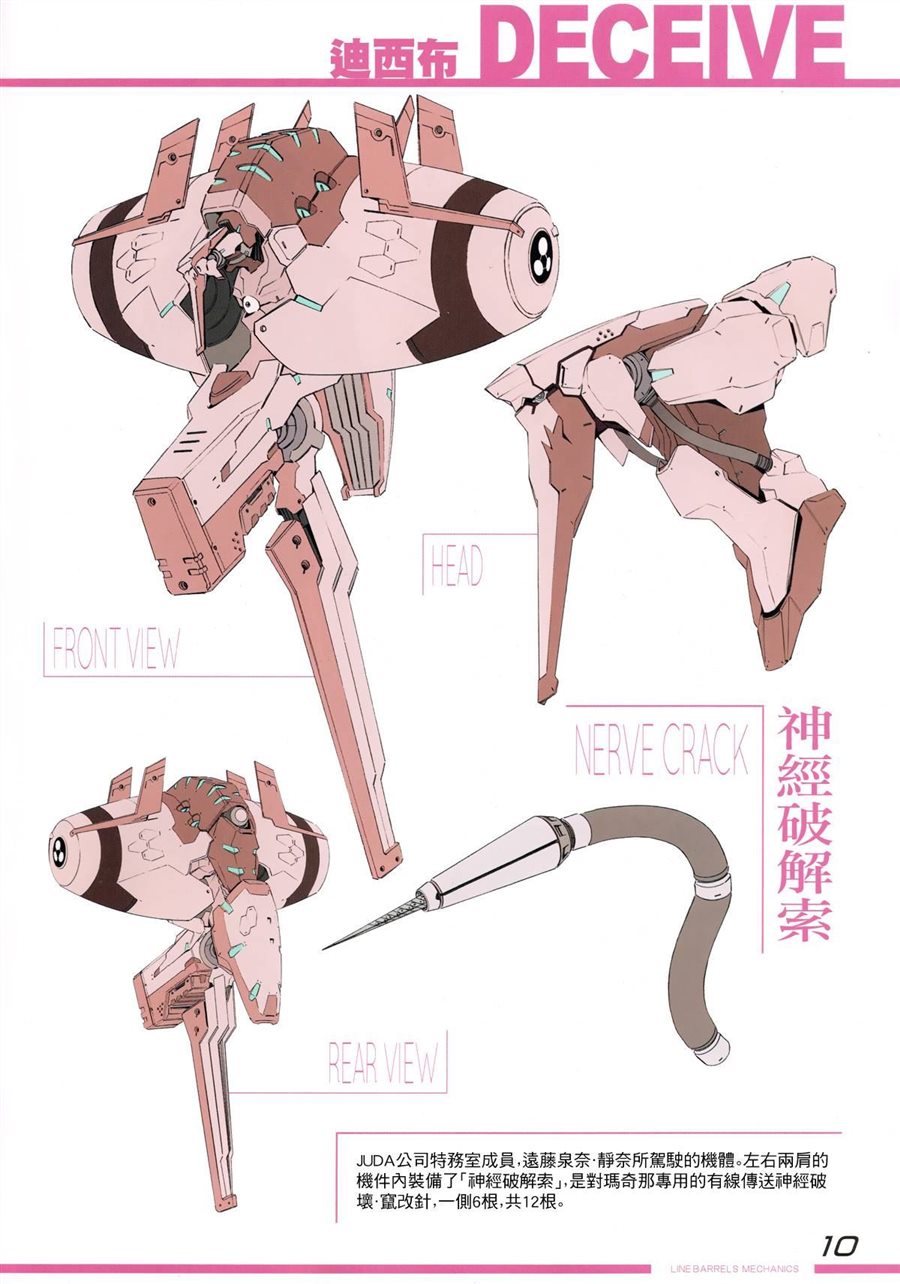 《武装机甲设定集》漫画最新章节第1话免费下拉式在线观看章节第【10】张图片