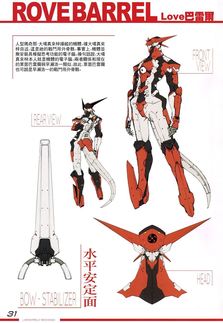 《武装机甲设定集》漫画最新章节第1话免费下拉式在线观看章节第【23】张图片