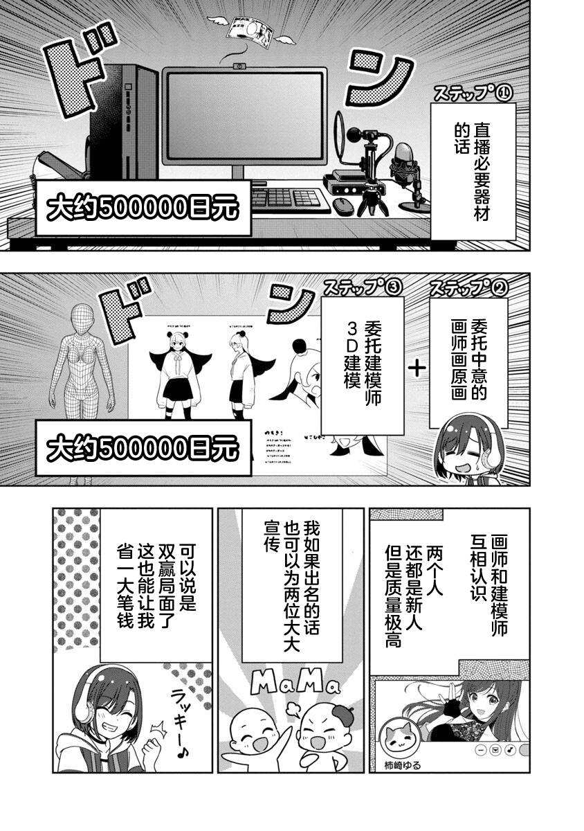 《失恋后开始做虚拟主播迷倒年上大姐姐》漫画最新章节第1话免费下拉式在线观看章节第【11】张图片