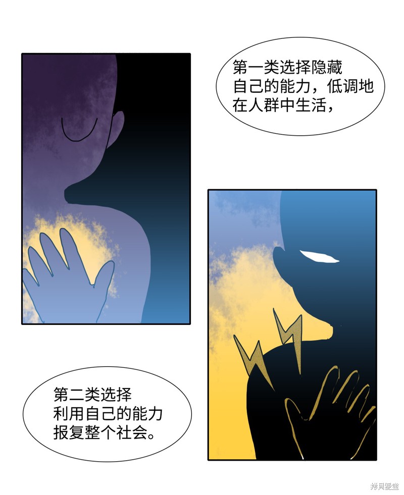 《星盾局：人类守护者》漫画最新章节第1话免费下拉式在线观看章节第【22】张图片