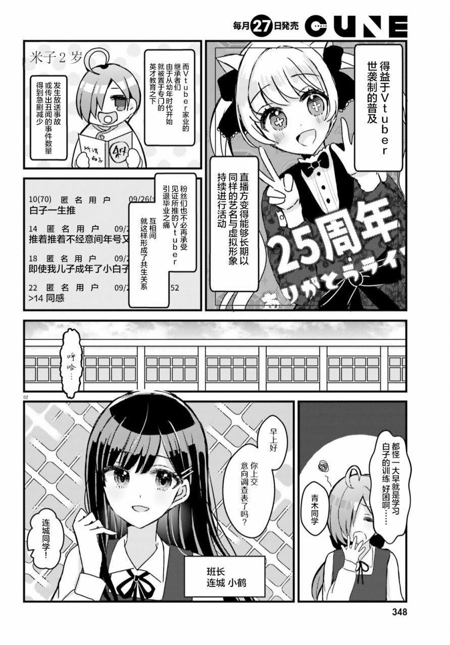 《Vtuber变成了世袭制》漫画最新章节第1话免费下拉式在线观看章节第【2】张图片