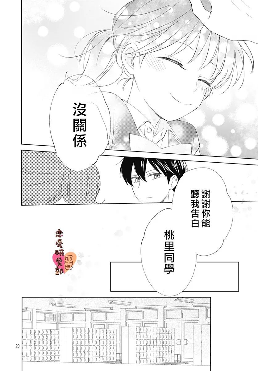 《恋恋恋》漫画最新章节第1话免费下拉式在线观看章节第【29】张图片