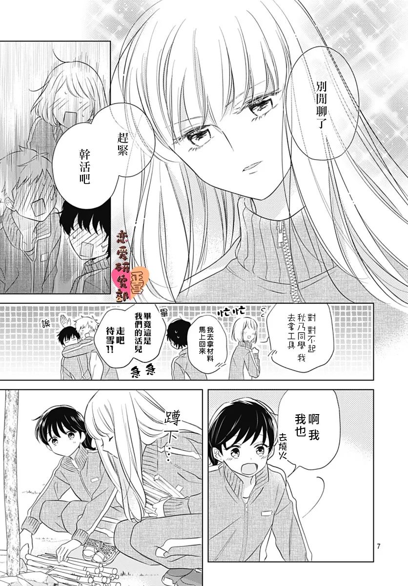 《恋恋恋》漫画最新章节第6话免费下拉式在线观看章节第【7】张图片