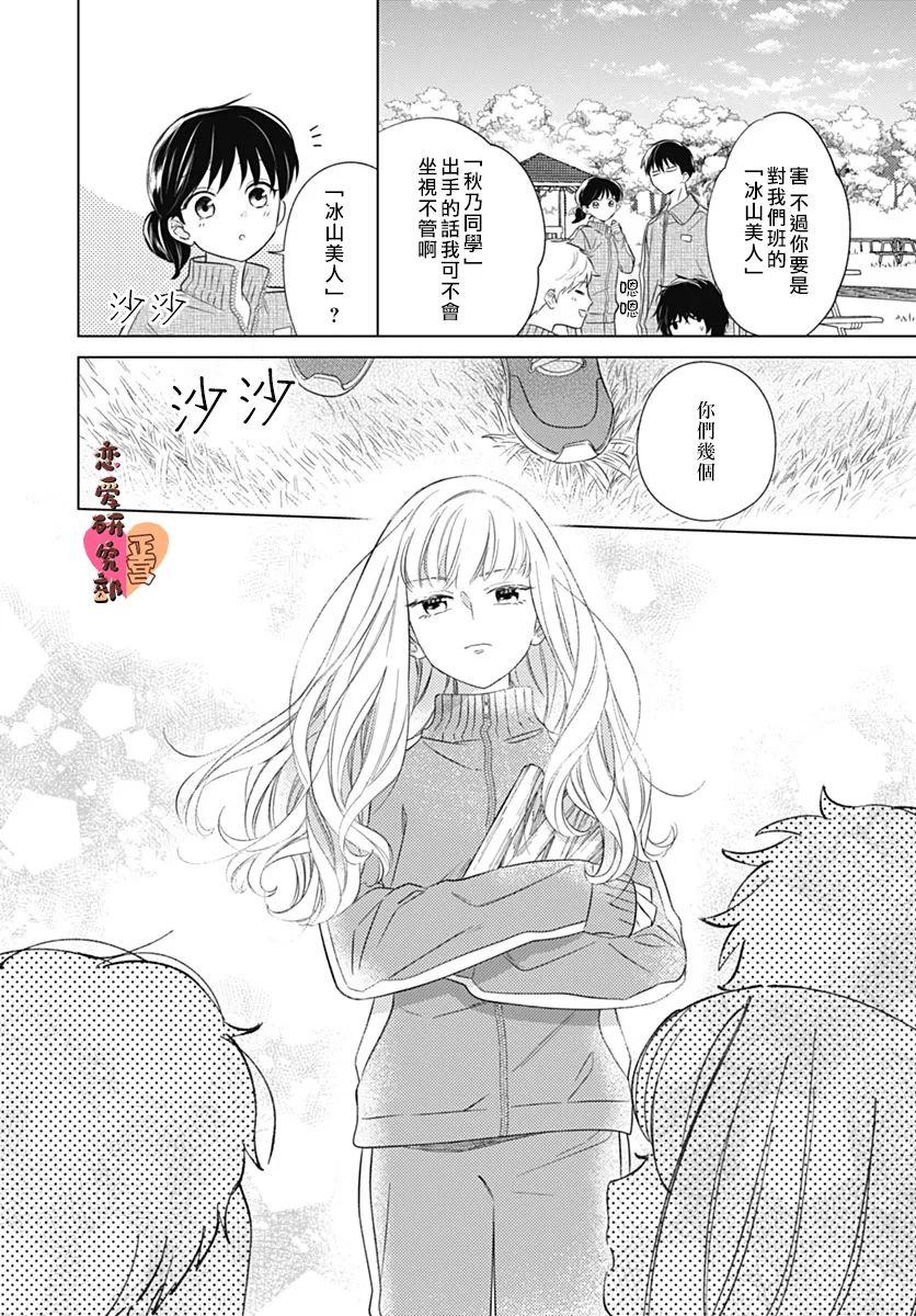 《恋恋恋》漫画最新章节第6话免费下拉式在线观看章节第【6】张图片