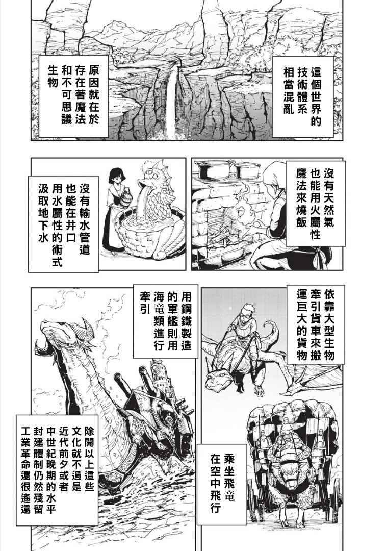 《现实主义勇者的王国再建记》漫画最新章节第3话 先从XX开始吧①免费下拉式在线观看章节第【1】张图片