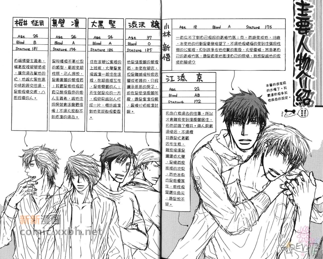 《不确定的关系》漫画最新章节第1卷免费下拉式在线观看章节第【82】张图片