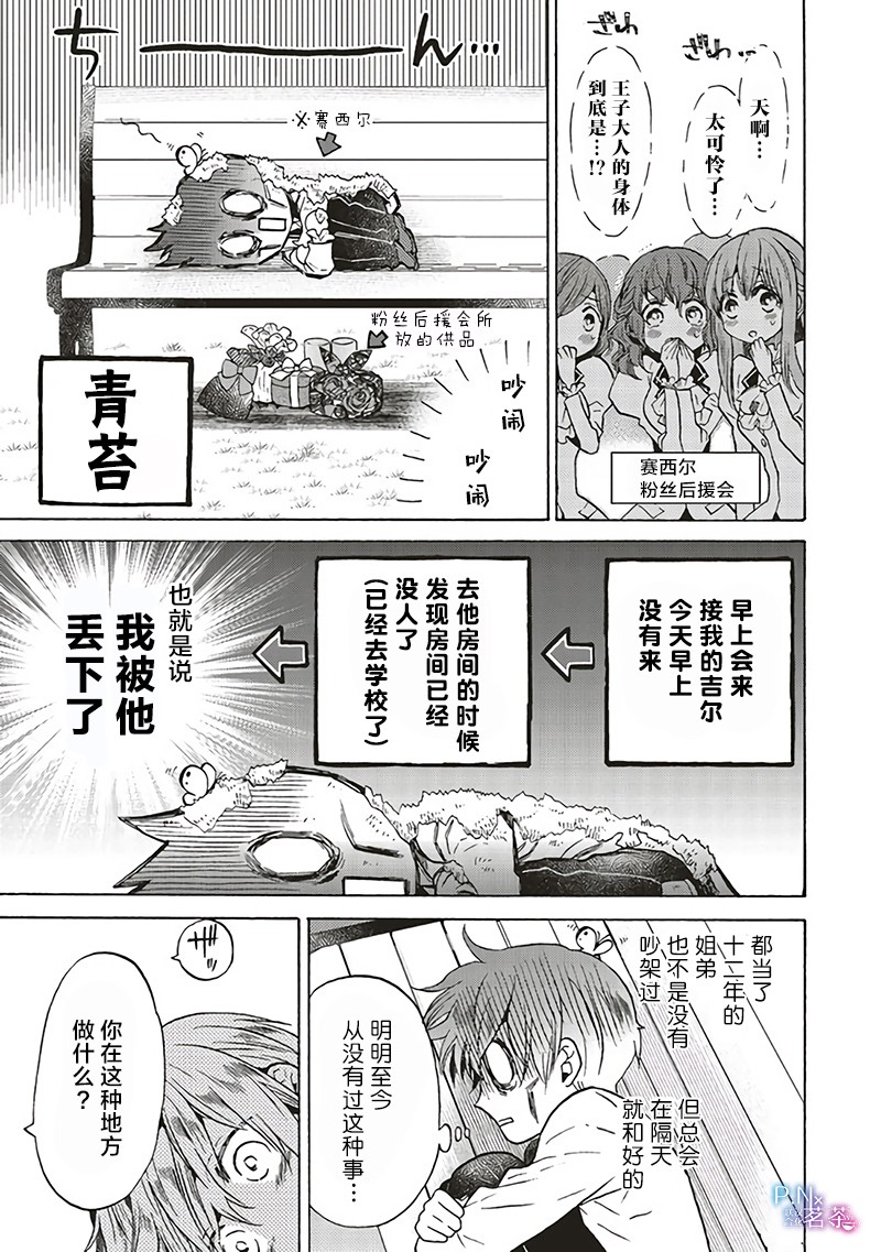 《恶役千金、塞西莉亚?希尔维因为不想去死于是决定女扮男装。》漫画最新章节第7.2话免费下拉式在线观看章节第【7】张图片