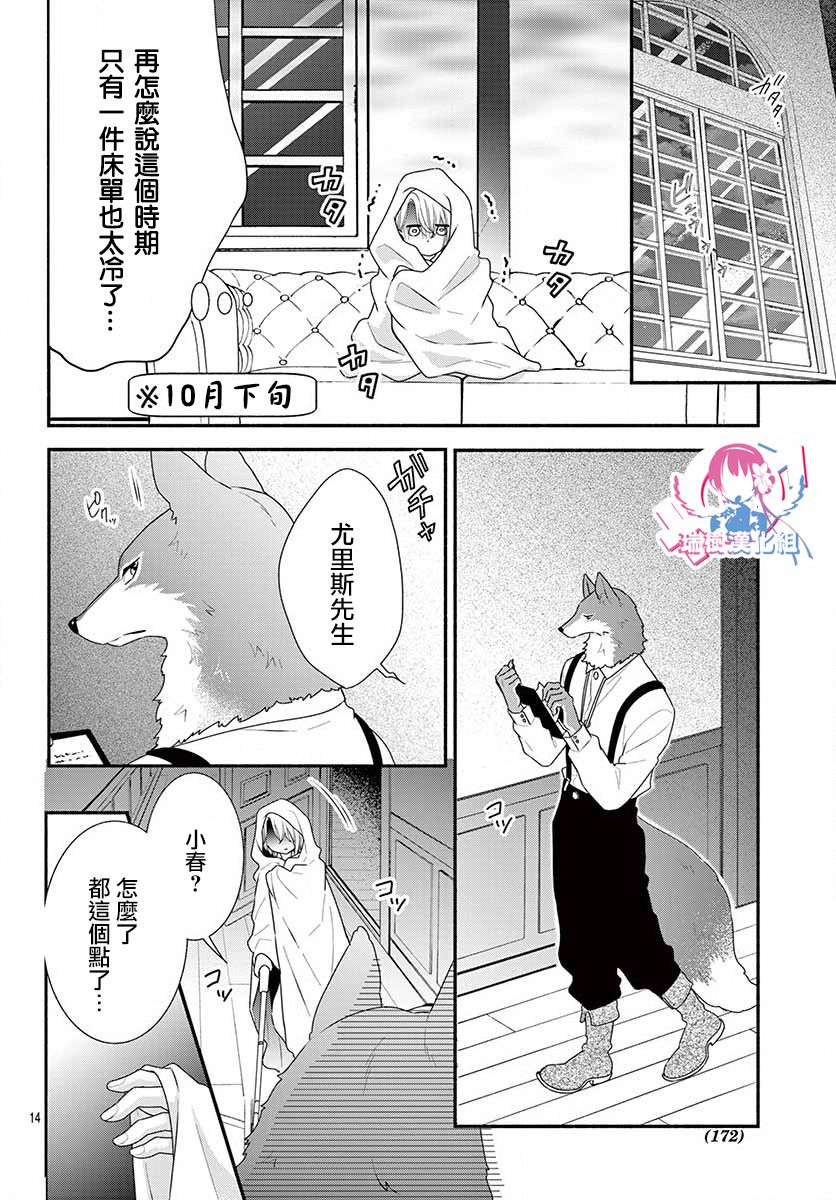 《狼先生与寻死未果的少女》漫画最新章节六十六组联合汉化免费下拉式在线观看章节第【15】张图片