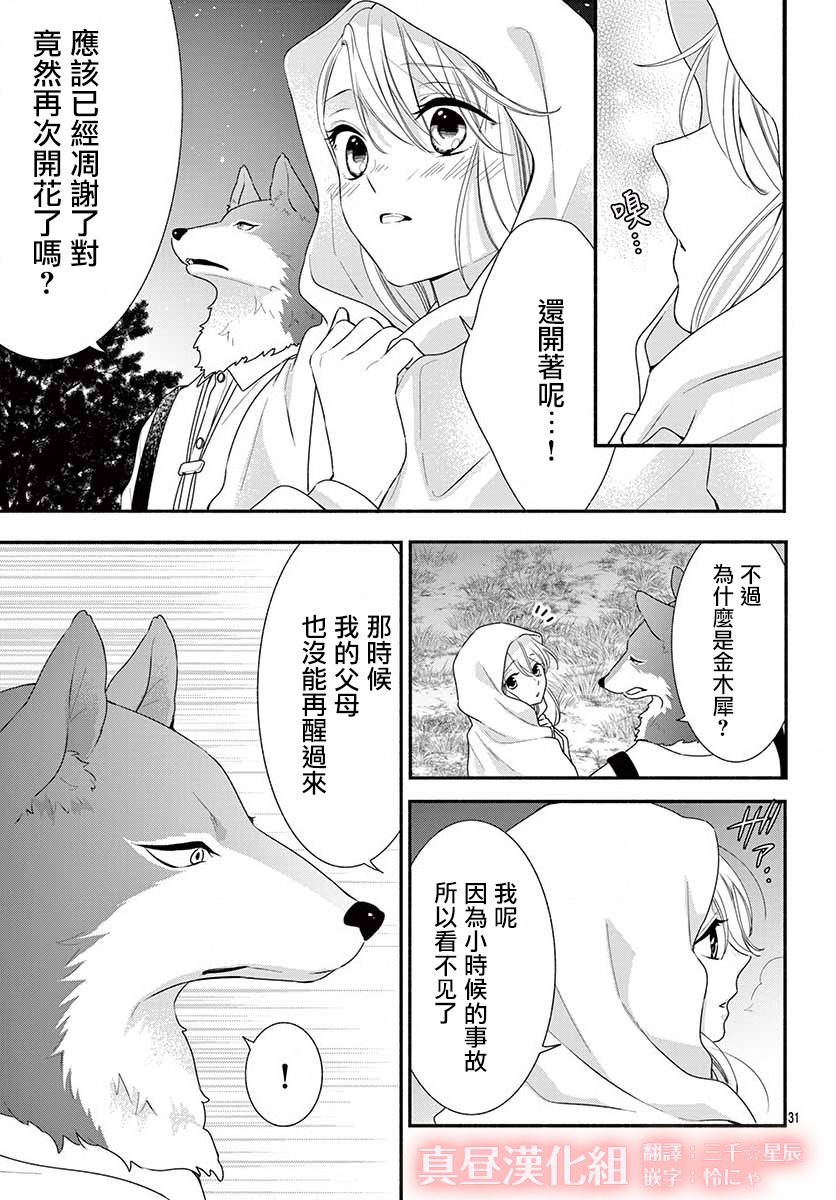 《狼先生与寻死未果的少女》漫画最新章节六十六组联合汉化免费下拉式在线观看章节第【32】张图片