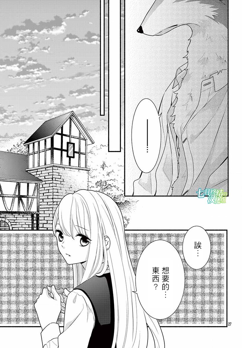 《狼先生与寻死未果的少女》漫画最新章节六十六组联合汉化免费下拉式在线观看章节第【28】张图片