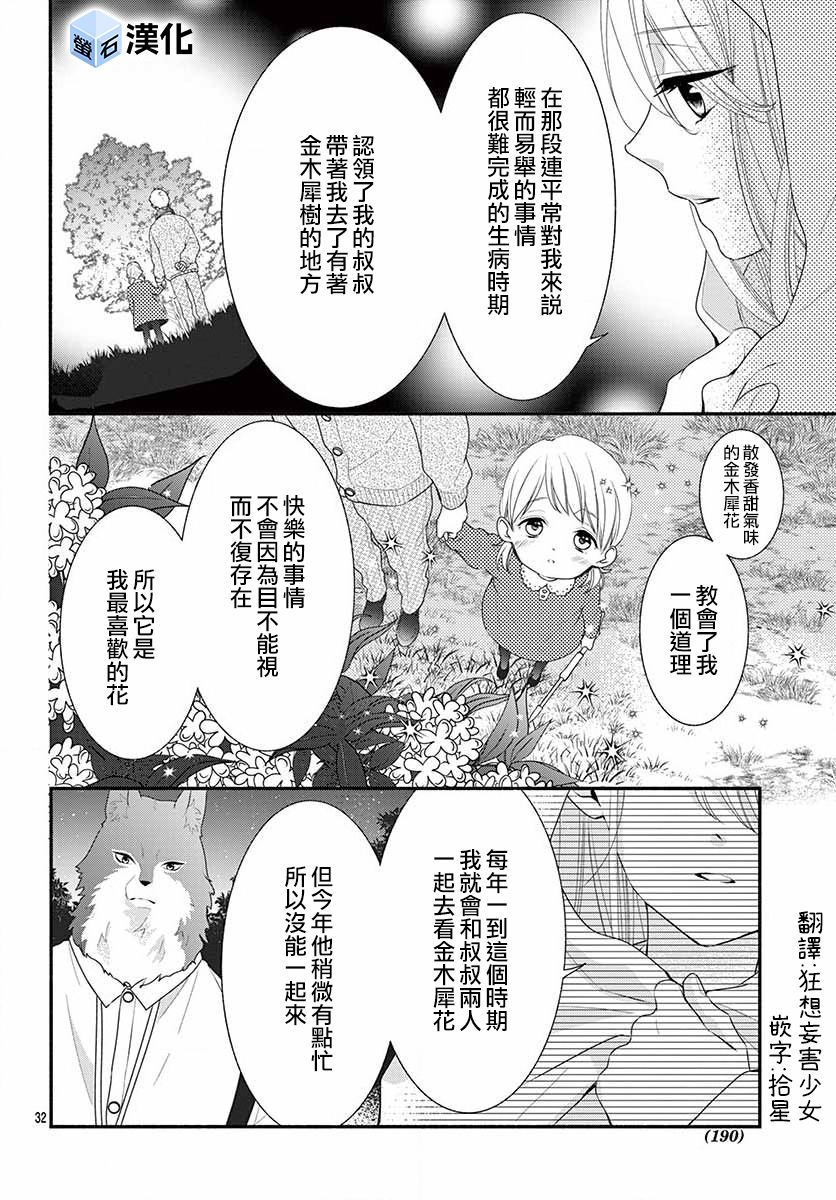 《狼先生与寻死未果的少女》漫画最新章节六十六组联合汉化免费下拉式在线观看章节第【33】张图片