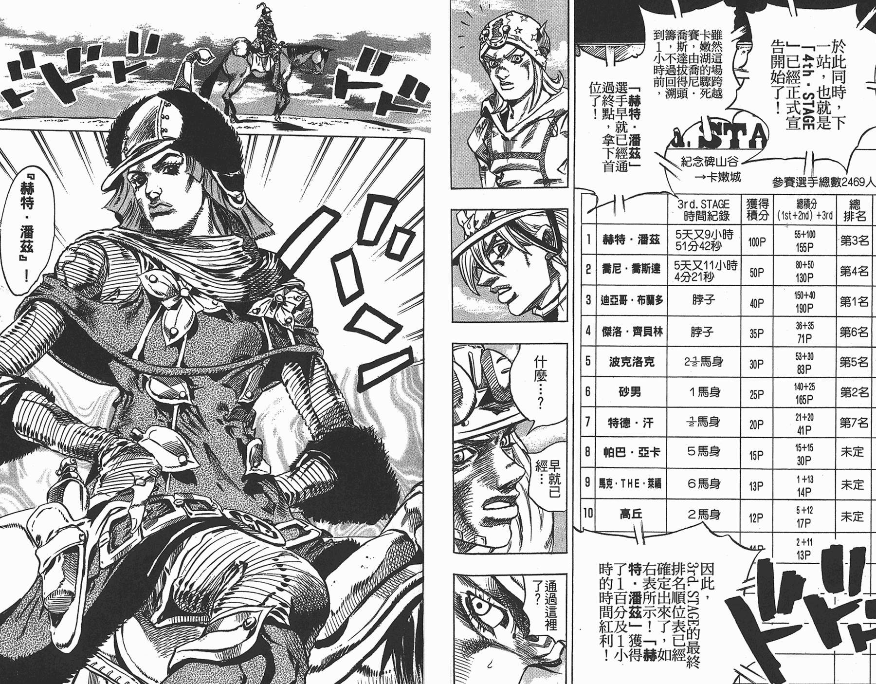 《JoJo奇妙冒险》漫画最新章节第87卷免费下拉式在线观看章节第【63】张图片