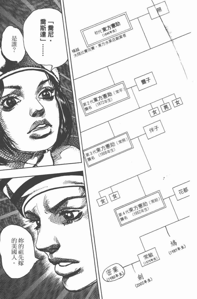 《JoJo奇妙冒险》漫画最新章节第107卷免费下拉式在线观看章节第【82】张图片