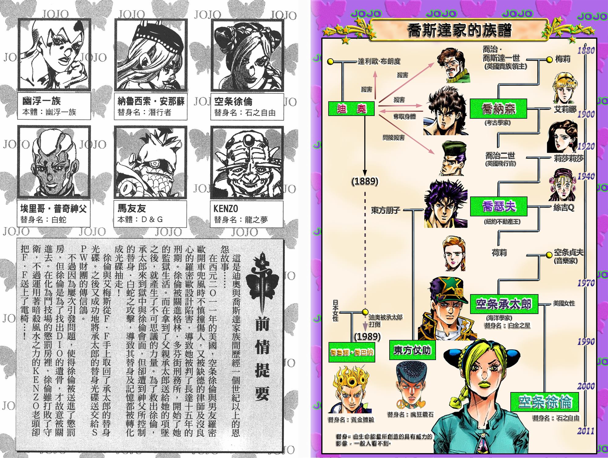 《JoJo奇妙冒险》漫画最新章节第6部09卷全彩免费下拉式在线观看章节第【3】张图片