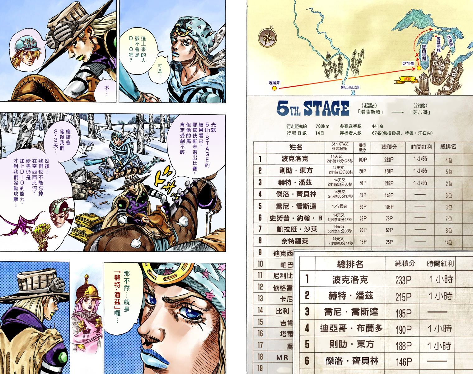 《JoJo奇妙冒险》漫画最新章节第7部11卷全彩免费下拉式在线观看章节第【71】张图片