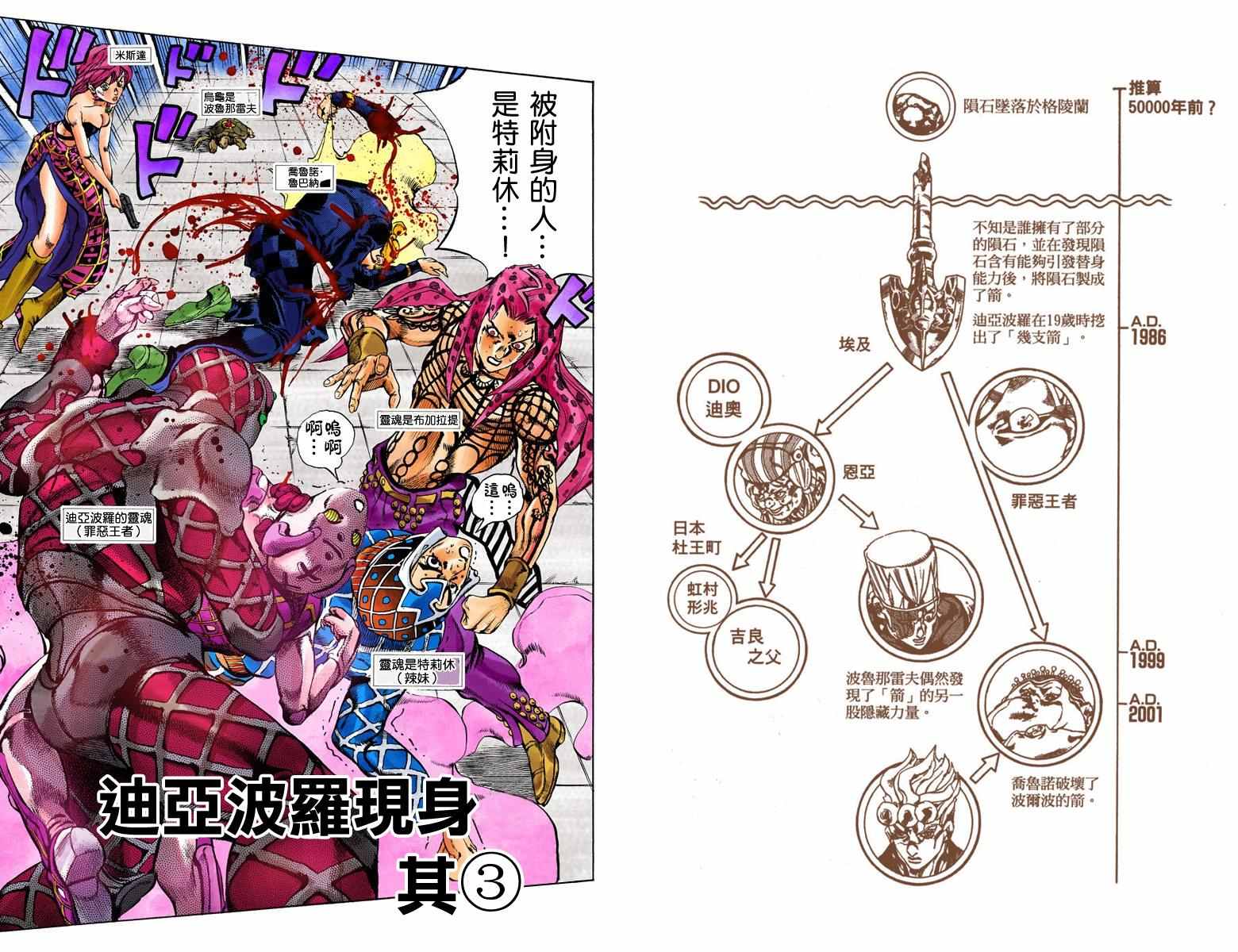 《JoJo奇妙冒险》漫画最新章节第5部16卷全彩免费下拉式在线观看章节第【103】张图片