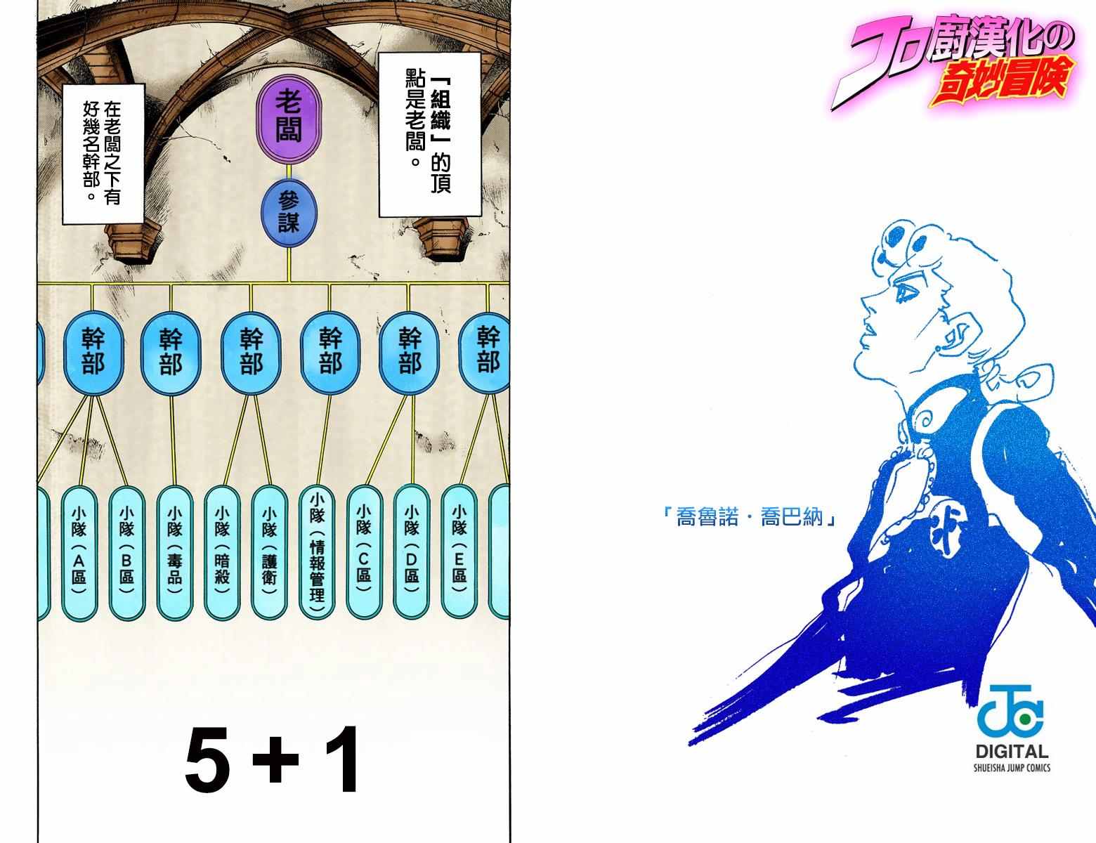 《JoJo奇妙冒险》漫画最新章节第5部03卷全彩免费下拉式在线观看章节第【13】张图片