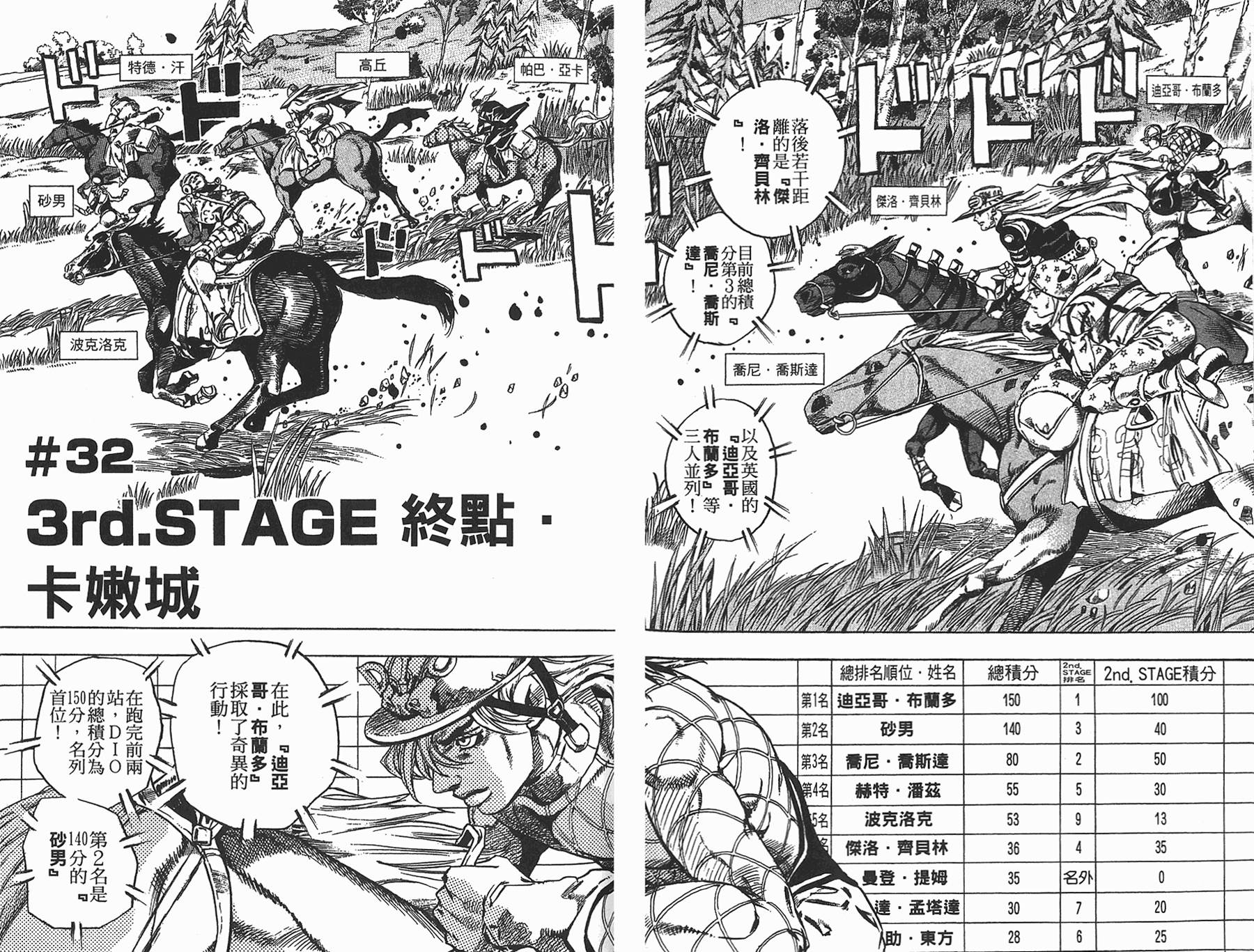 《JoJo奇妙冒险》漫画最新章节第87卷免费下拉式在线观看章节第【37】张图片