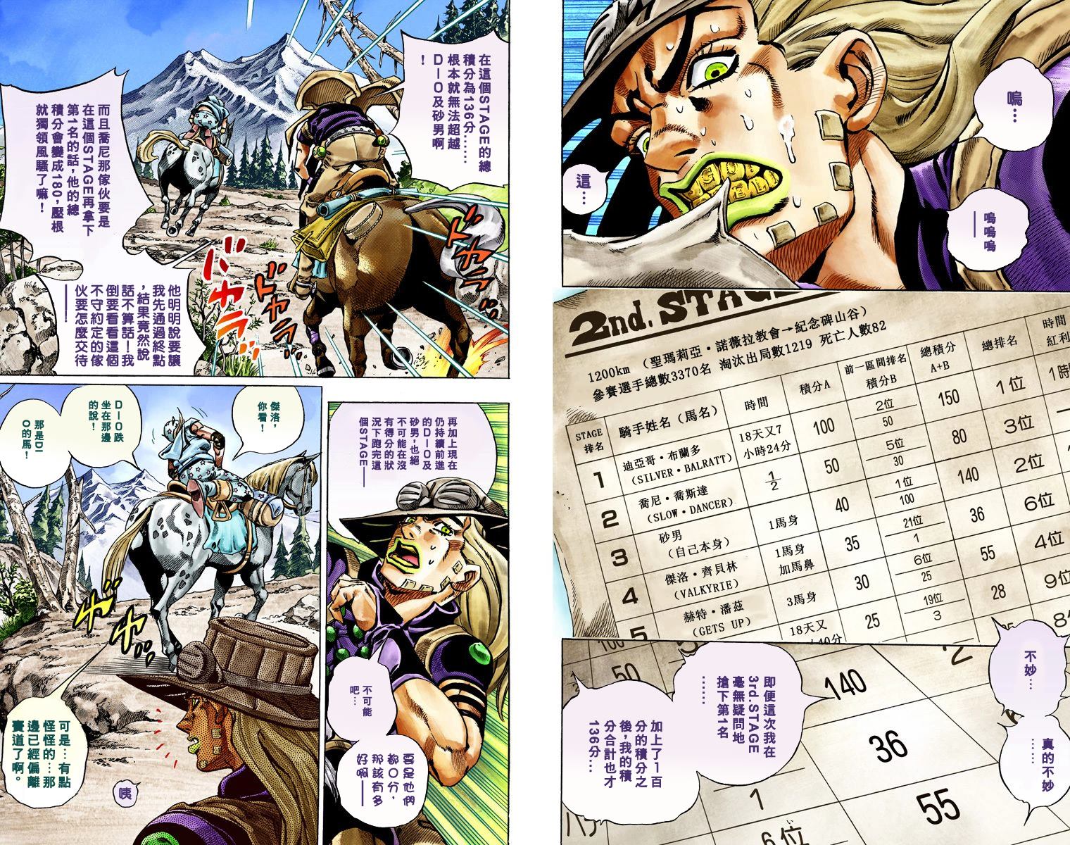 《JoJo奇妙冒险》漫画最新章节第7部6卷全彩免费下拉式在线观看章节第【13】张图片