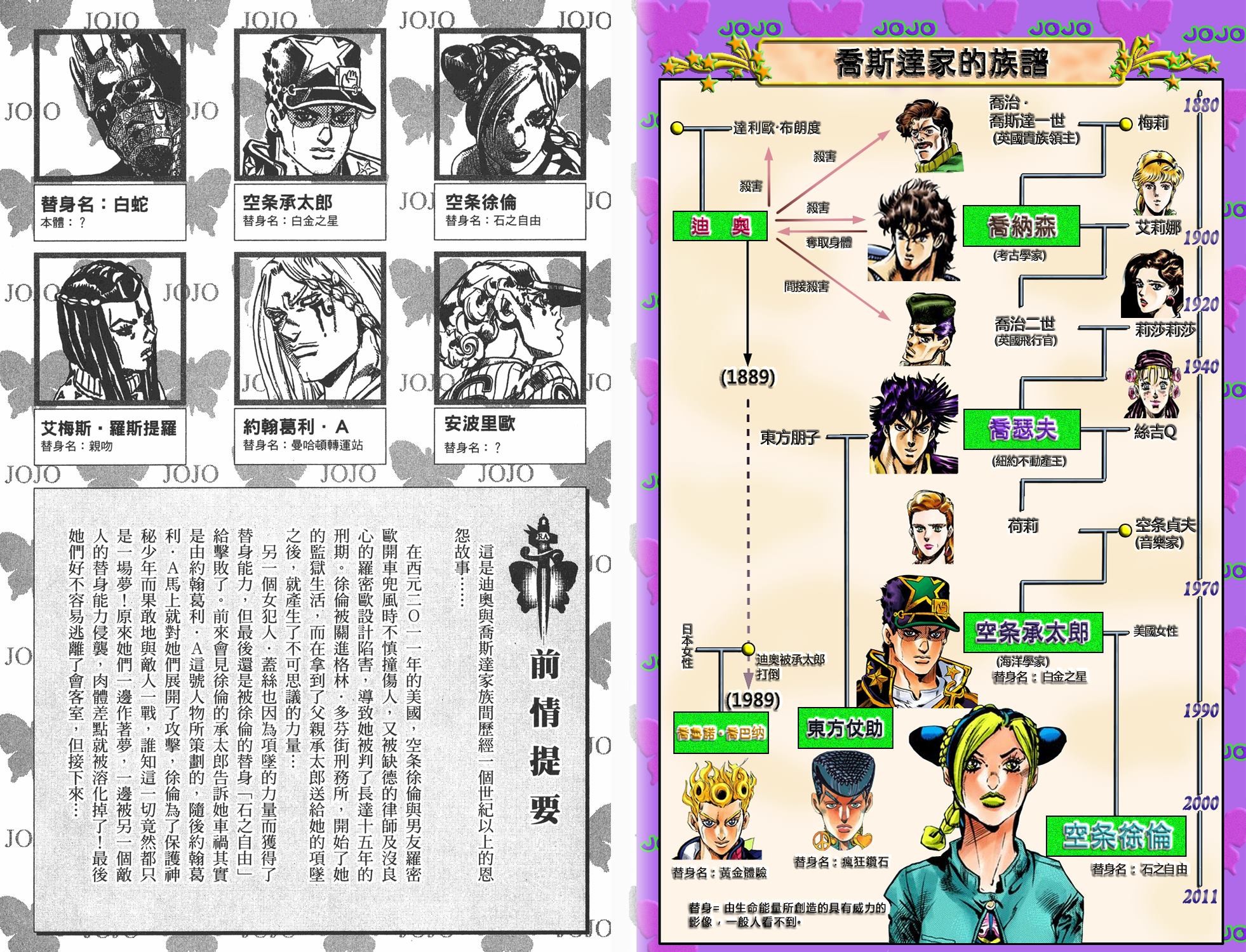 《JoJo奇妙冒险》漫画最新章节第6部03卷全彩免费下拉式在线观看章节第【2】张图片