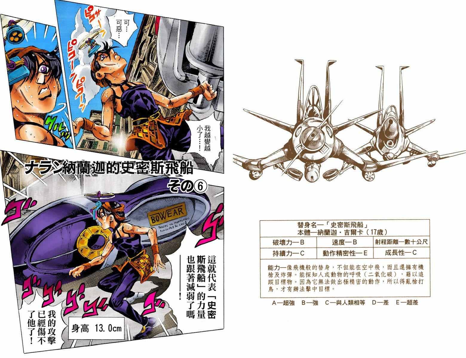 《JoJo奇妙冒险》漫画最新章节第5部05卷全彩免费下拉式在线观看章节第【23】张图片