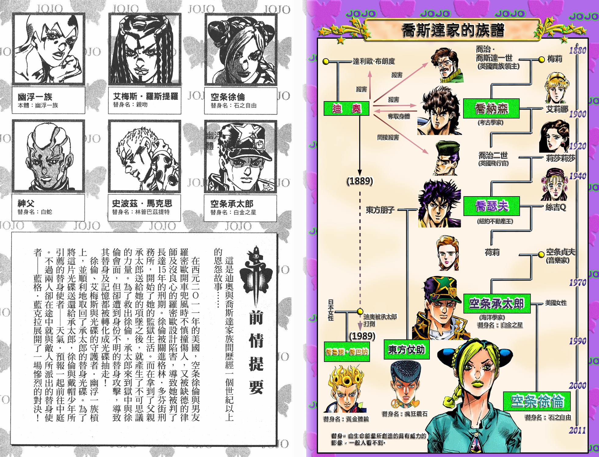 《JoJo奇妙冒险》漫画最新章节第6部06卷全彩免费下拉式在线观看章节第【3】张图片