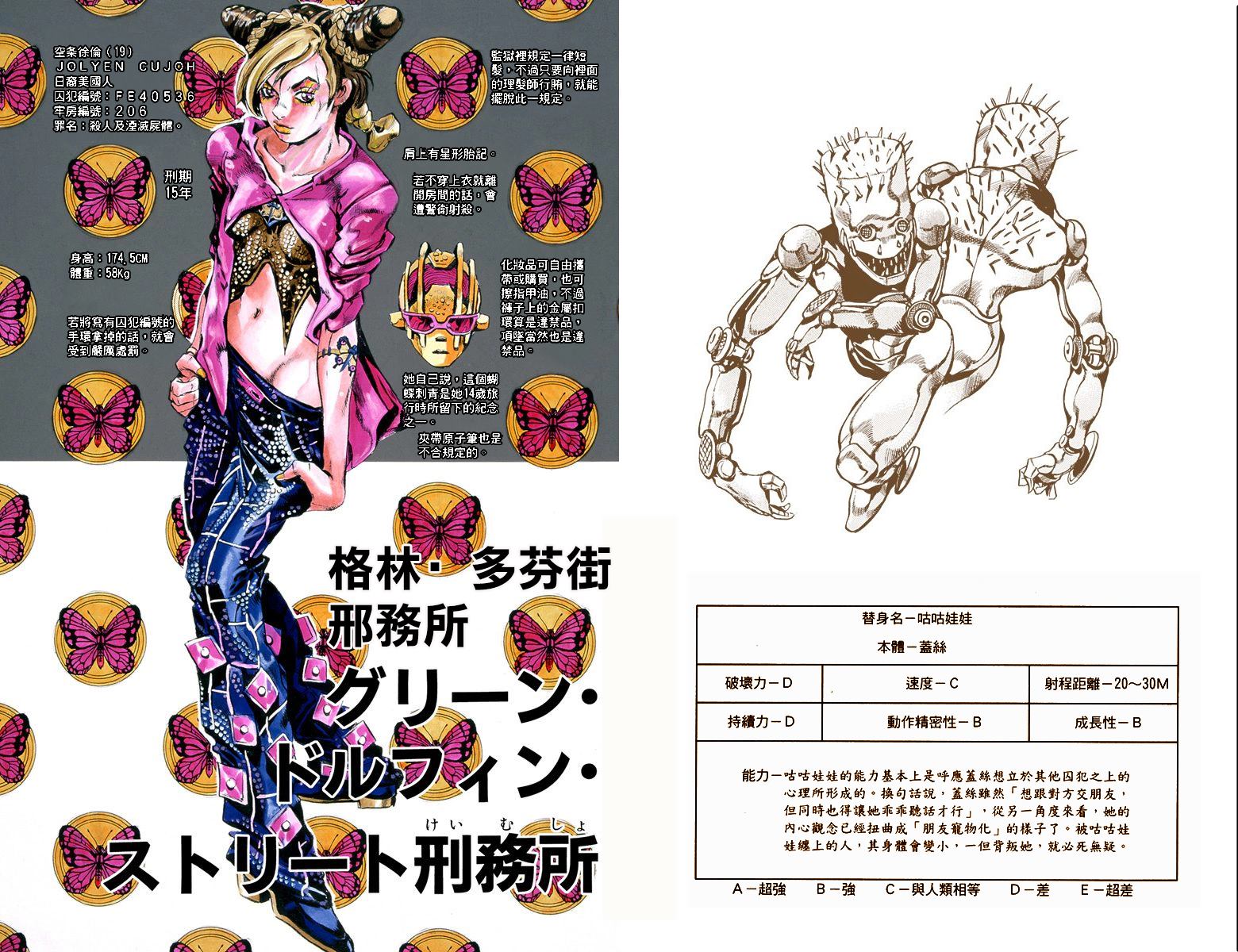 《JoJo奇妙冒险》漫画最新章节第6部02卷全彩免费下拉式在线观看章节第【16】张图片