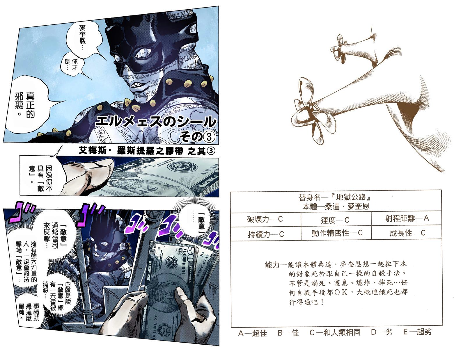 《JoJo奇妙冒险》漫画最新章节第6部03卷全彩免费下拉式在线观看章节第【55】张图片