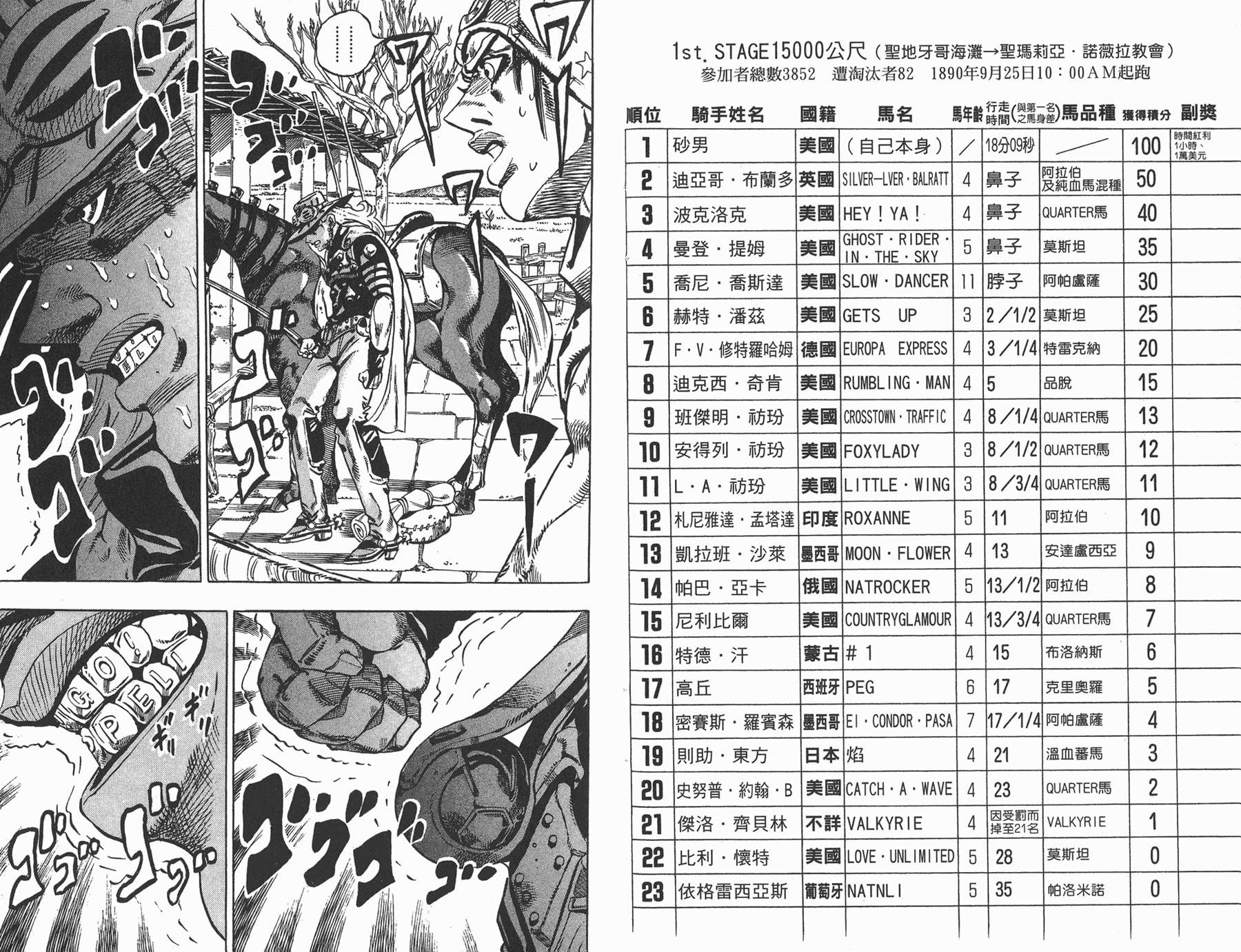 《JoJo奇妙冒险》漫画最新章节第83卷免费下拉式在线观看章节第【11】张图片