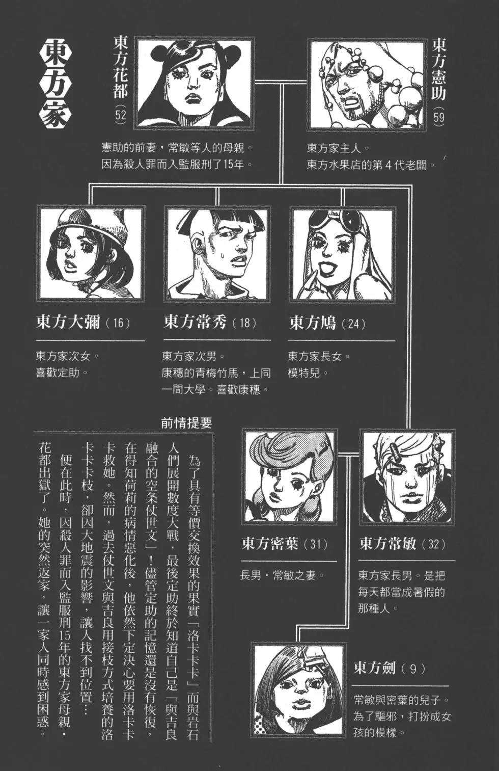 《JoJo奇妙冒险》漫画最新章节第119卷免费下拉式在线观看章节第【6】张图片