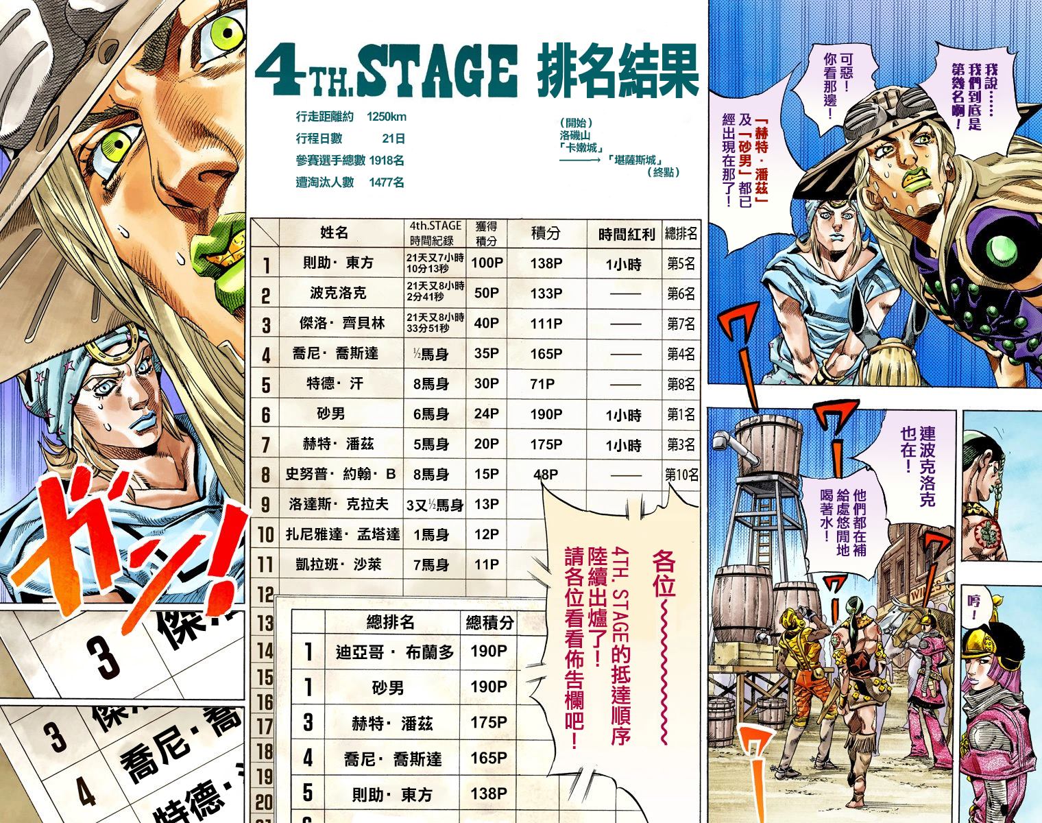 《JoJo奇妙冒险》漫画最新章节第7部10卷全彩免费下拉式在线观看章节第【6】张图片