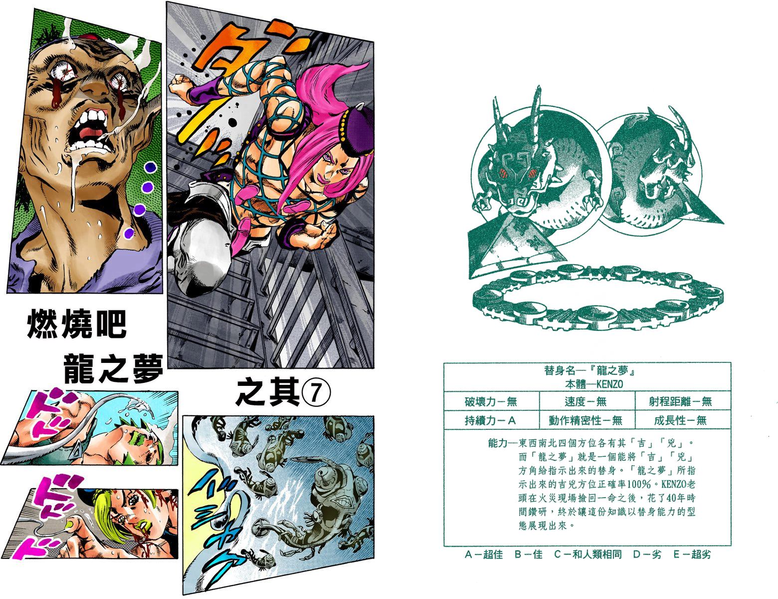 《JoJo奇妙冒险》漫画最新章节第6部09卷全彩免费下拉式在线观看章节第【15】张图片