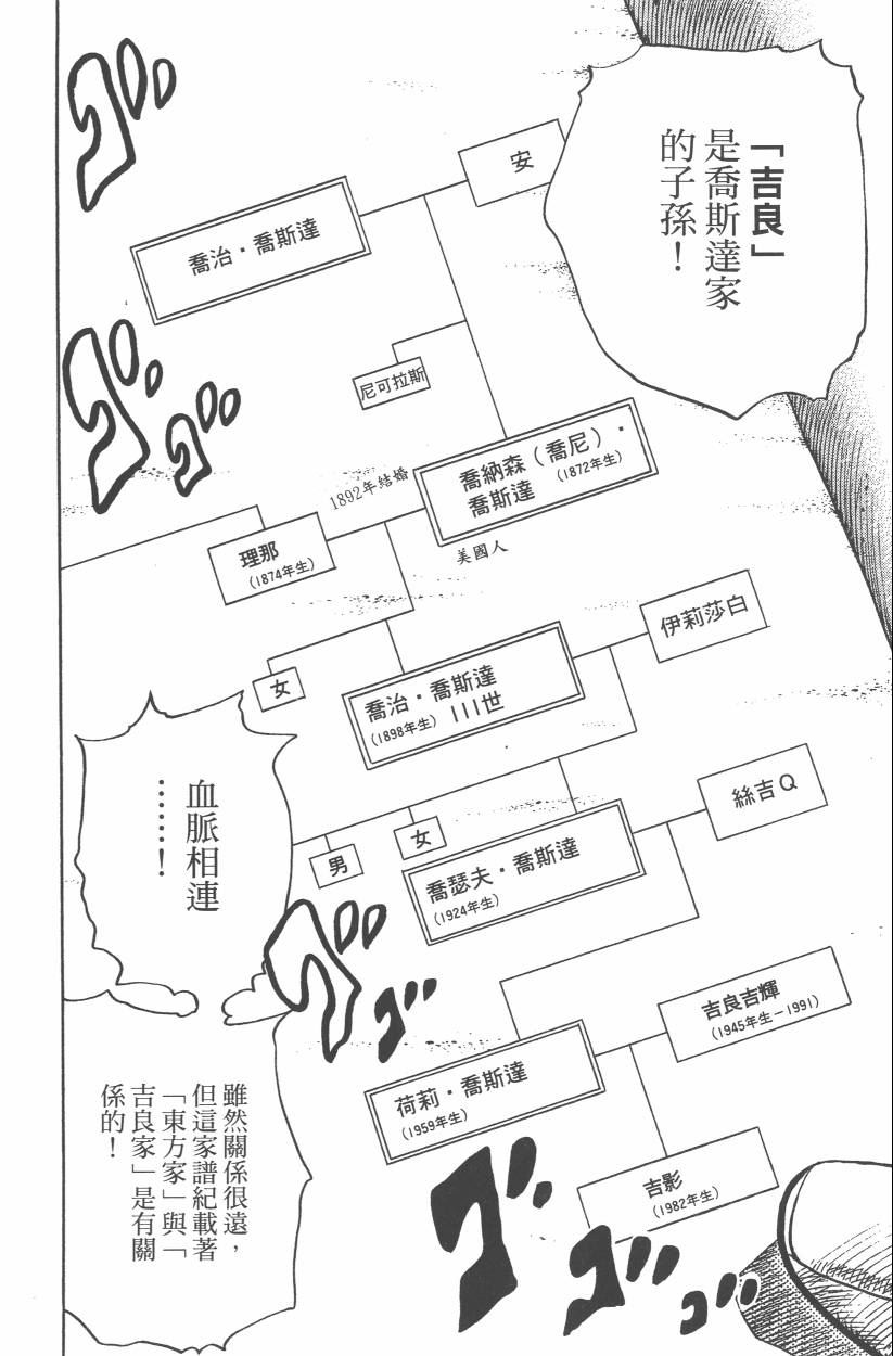 《JoJo奇妙冒险》漫画最新章节第107卷免费下拉式在线观看章节第【87】张图片